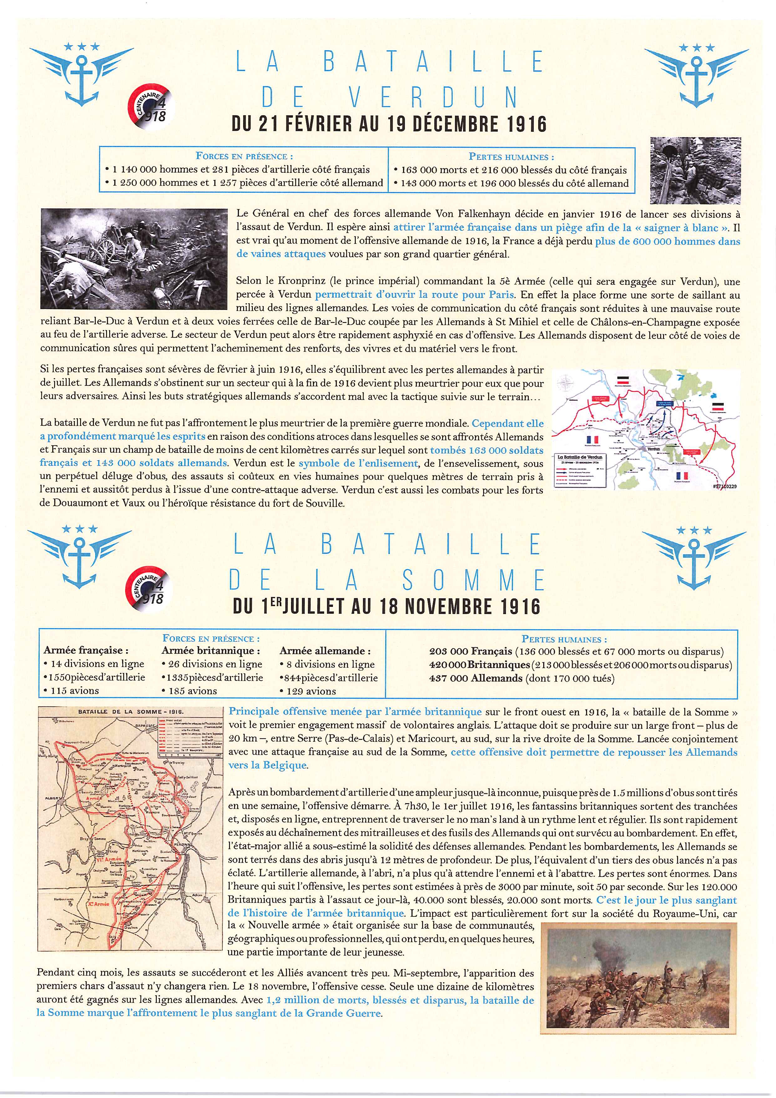 Les batailles de Verdun et de la Somme