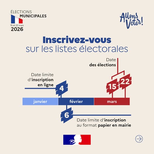 Inscriptions listes éléctorales
